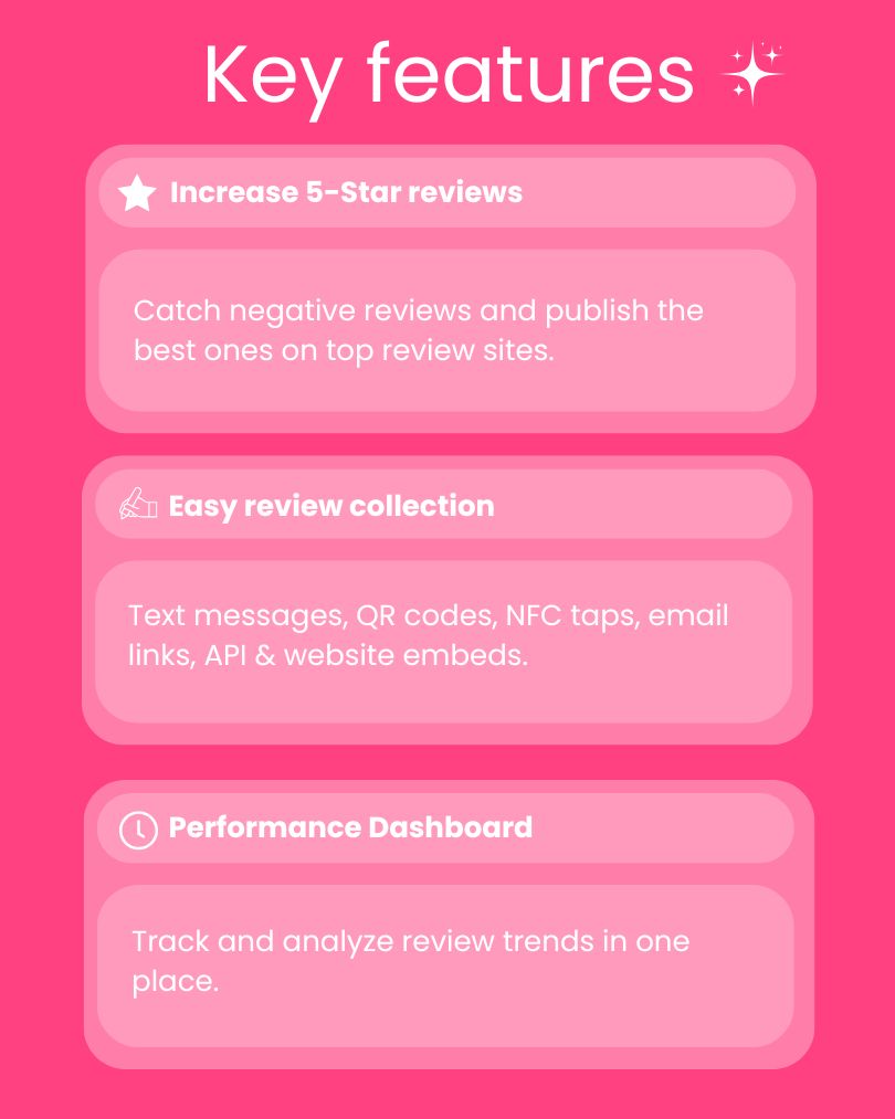Key features